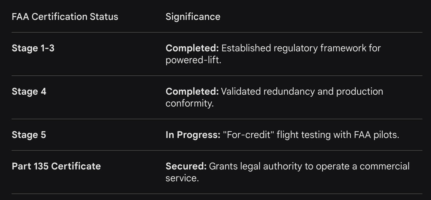 FAACertSteps.jpg